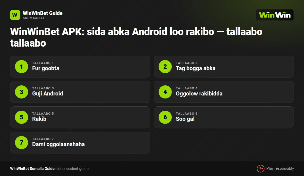 WinWinBet APK: sida abka Android loo rakibo — tallaabo tallaabo