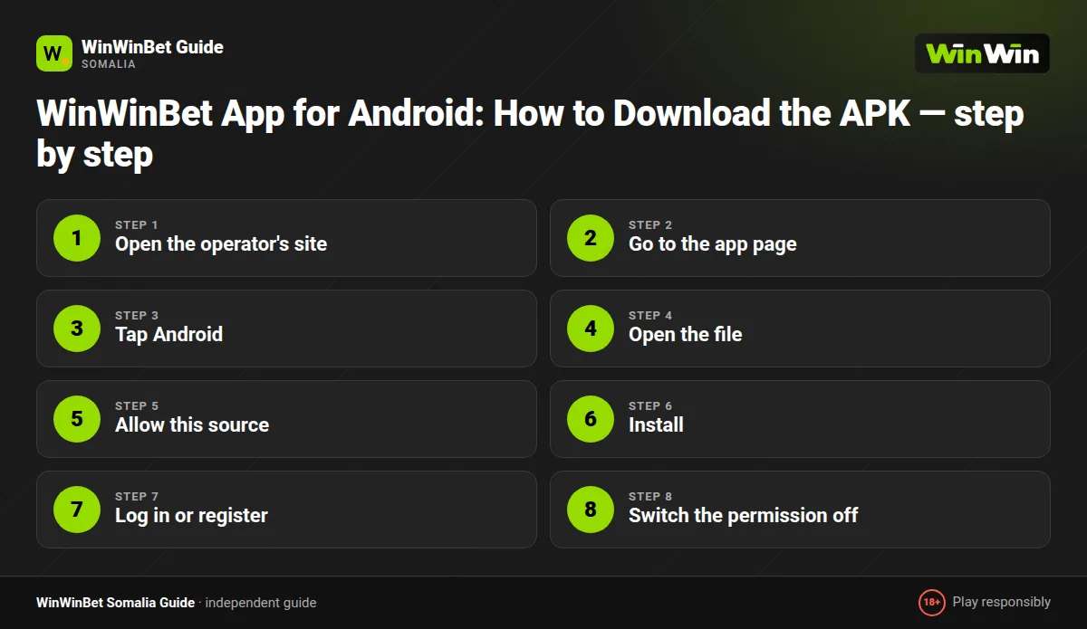 WinWinBet App for Android: How to Download the APK — step by step