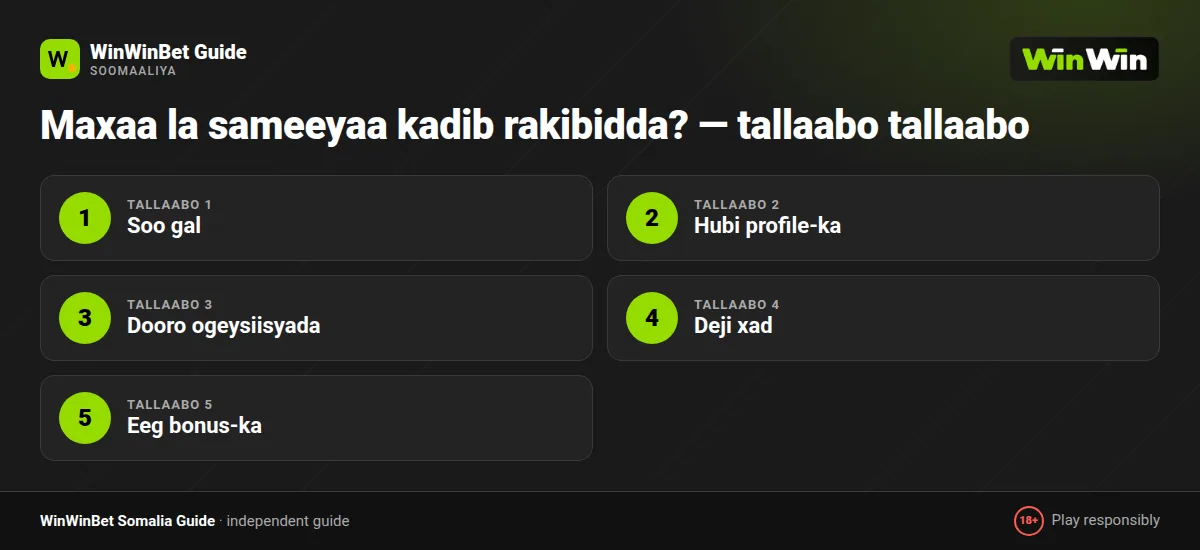 Maxaa la sameeyaa kadib rakibidda? — tallaabo tallaabo