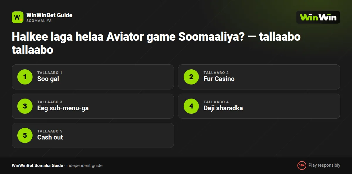 Halkee laga helaa Aviator game Soomaaliya? โ tallaabo tallaabo