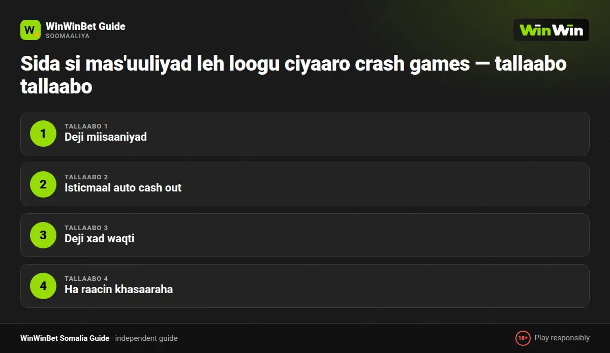 Sida si mas'uuliyad leh loogu ciyaaro crash games โ tallaabo tallaabo