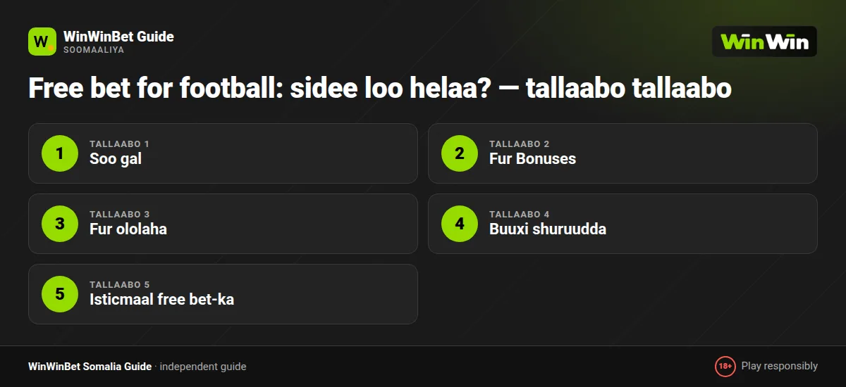 Free bet for football: sidee loo helaa? — tallaabo tallaabo