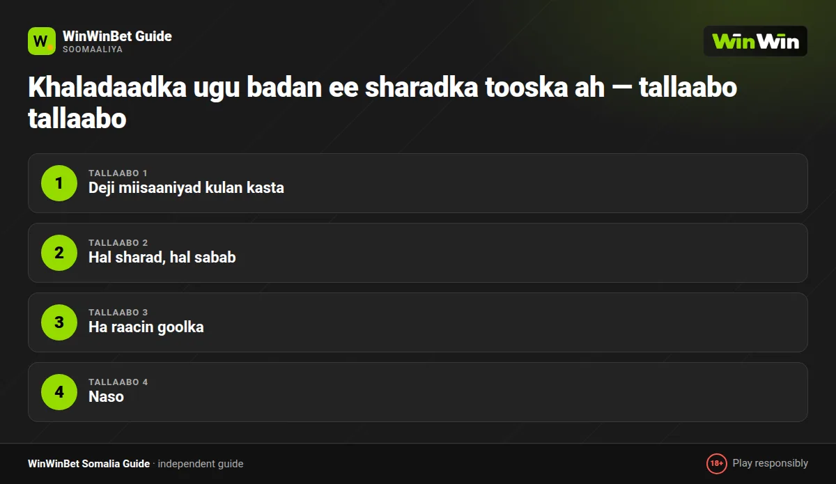 Khaladaadka ugu badan ee sharadka tooska ah — tallaabo tallaabo