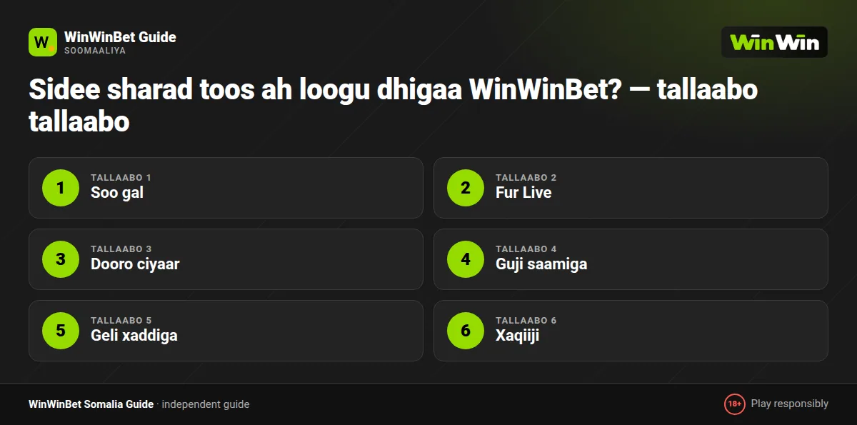Sidee sharad toos ah loogu dhigaa WinWinBet? — tallaabo tallaabo