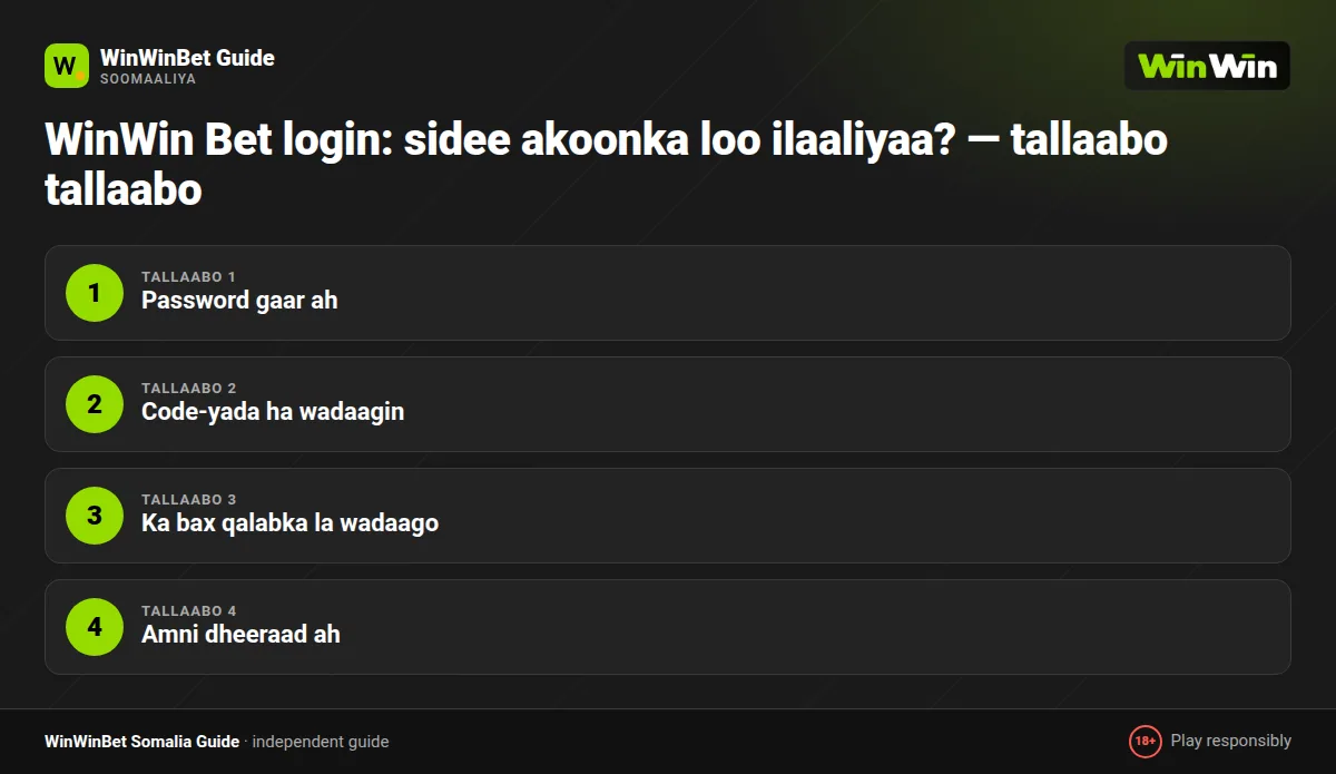 WinWin Bet login: sidee akoonka loo ilaaliyaa? — tallaabo tallaabo