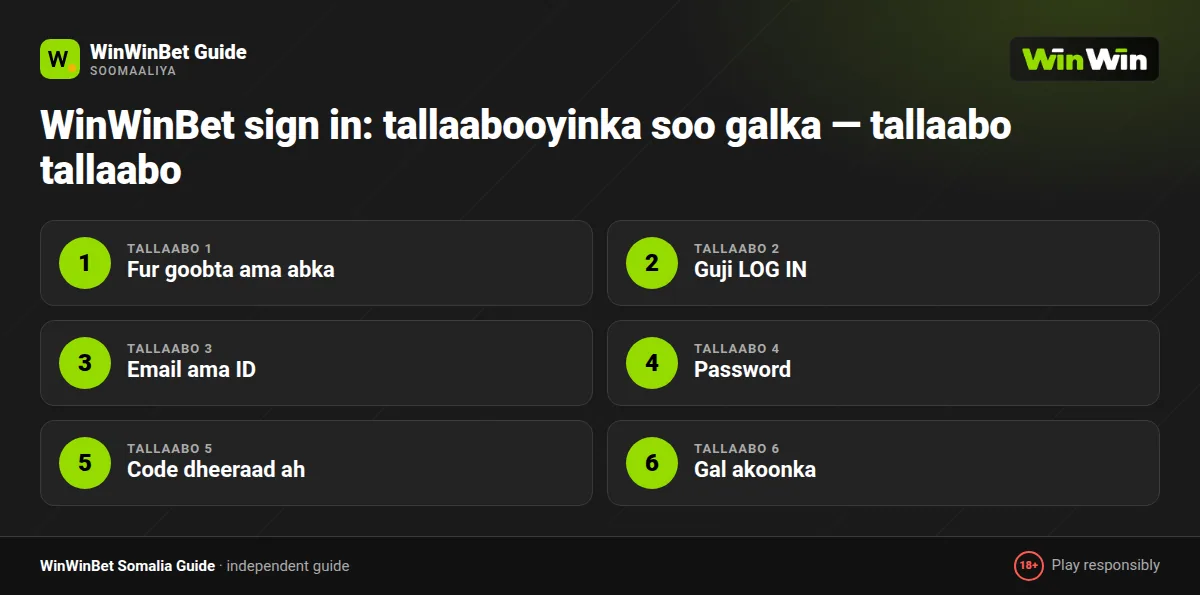 WinWinBet sign in: tallaabooyinka soo galka — tallaabo tallaabo