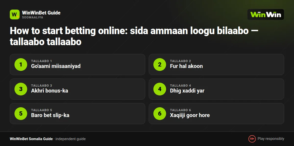 How to start betting online: sida ammaan loogu bilaabo — tallaabo tallaabo