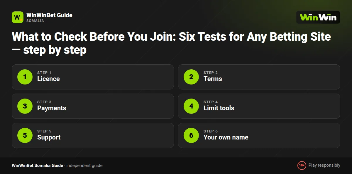 What to Check Before You Join: Six Tests for Any Betting Site — step by step