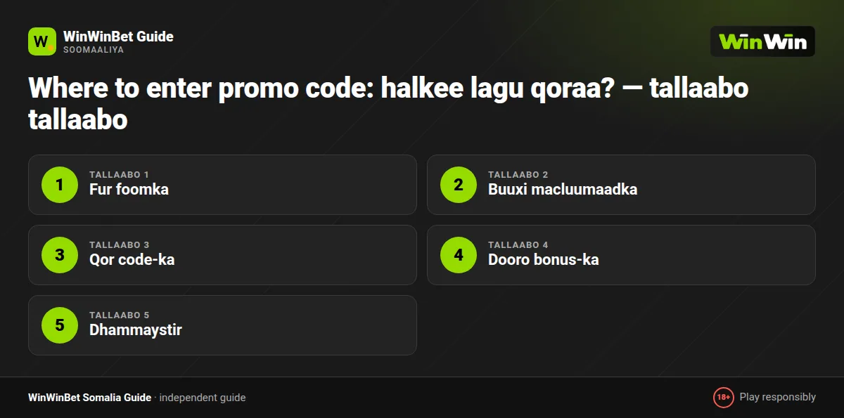 Where to enter promo code: halkee lagu qoraa? — tallaabo tallaabo