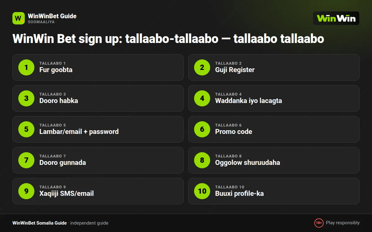 WinWin Bet sign up: tallaabo-tallaabo β tallaabo tallaabo