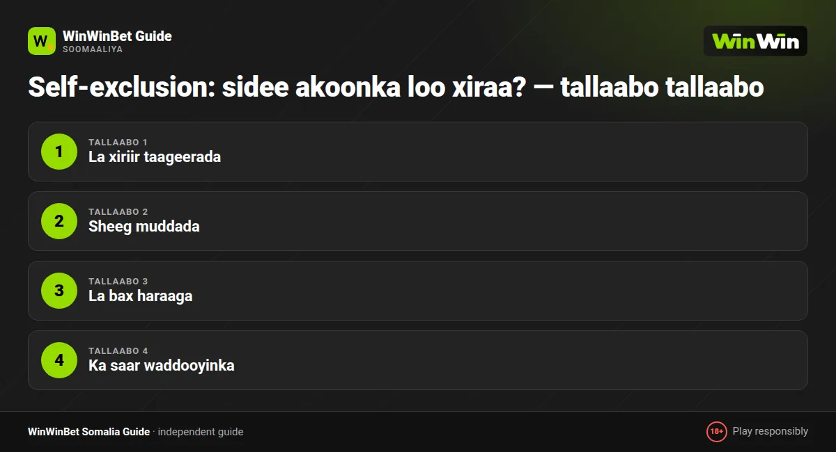 Self-exclusion: sidee akoonka loo xiraa? — tallaabo tallaabo