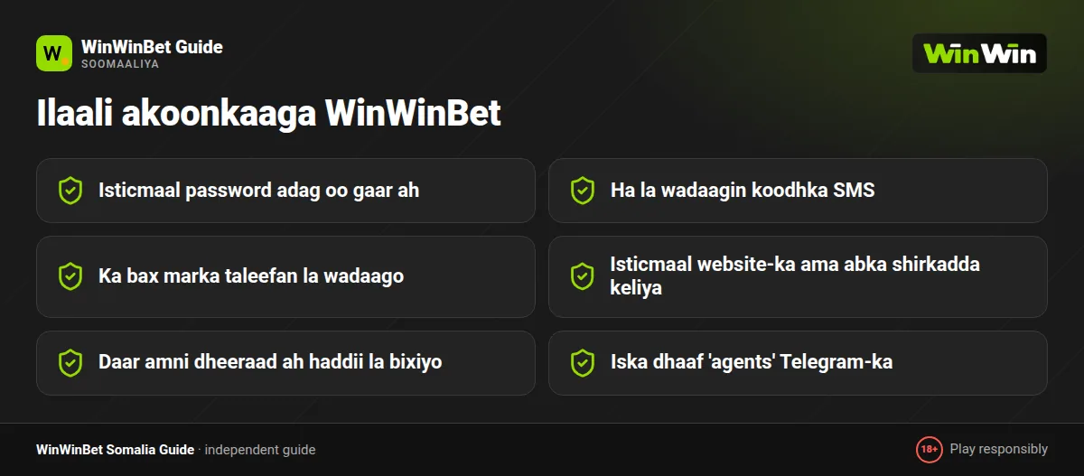 WinWinBet customer care: liiska amniga — ha la wadaagin password ama PIN, isticmaal kanaalada goobta shirkadda