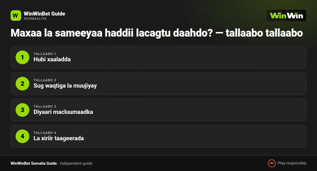 Maxaa la sameeyaa haddii lacagtu daahdo? — tallaabo tallaabo